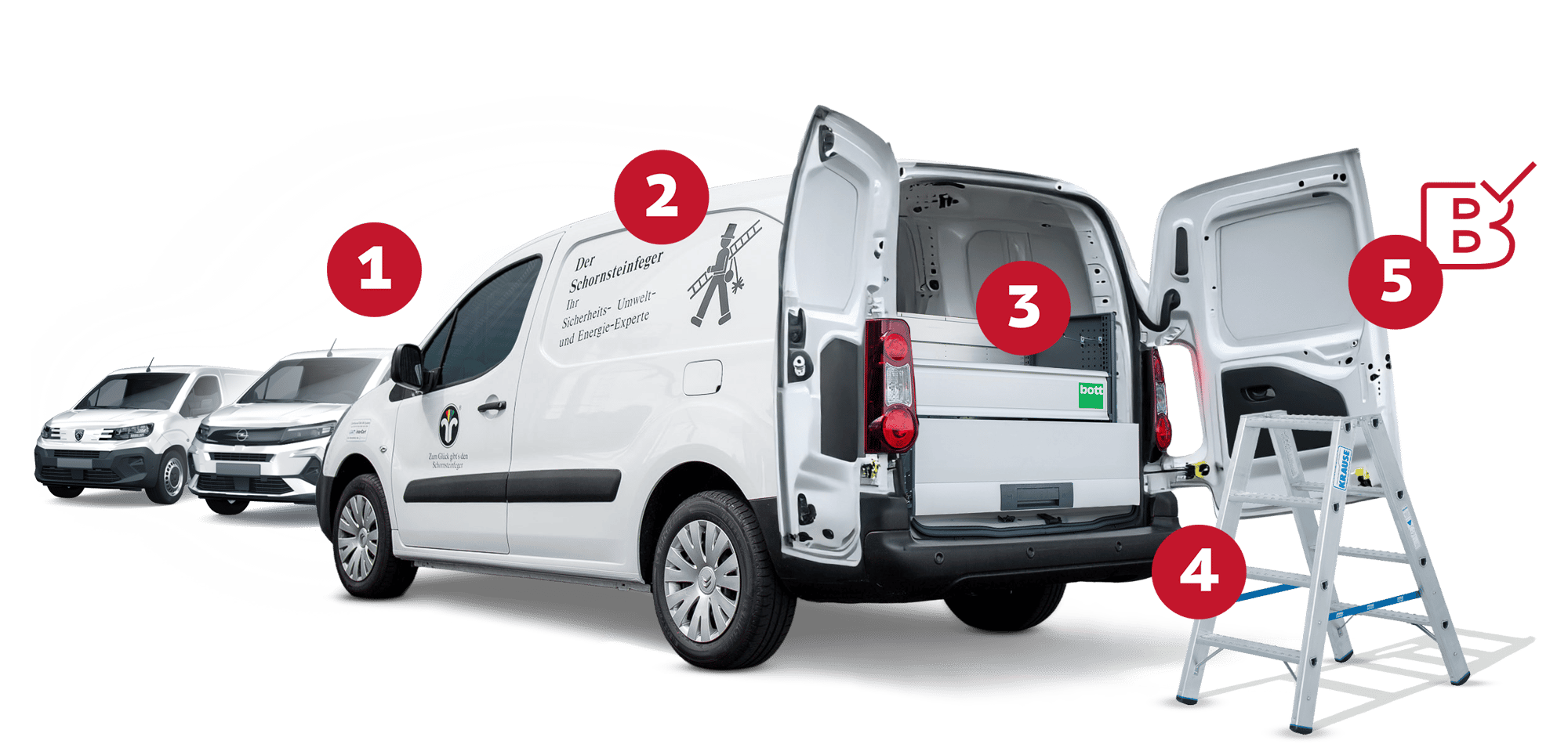 Citroen_Berlingo_Schornsteinfeger_All-in-Paket-1
