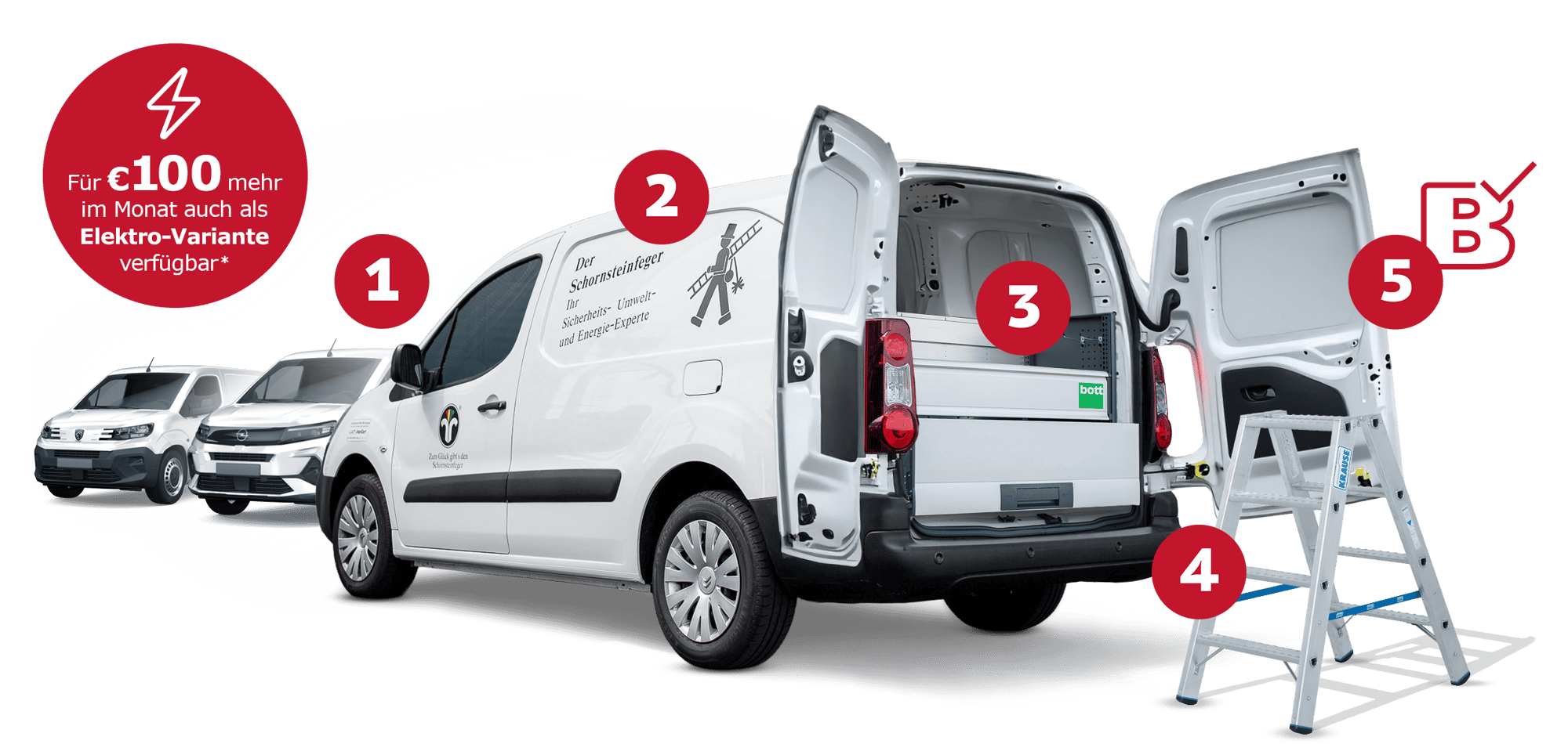 Citroen_Berlingo_Schornsteinfeger_All-in-Paket-2-2 Citroen_Berlingo_Schornsteinfeger_All-in-Paket-2-2